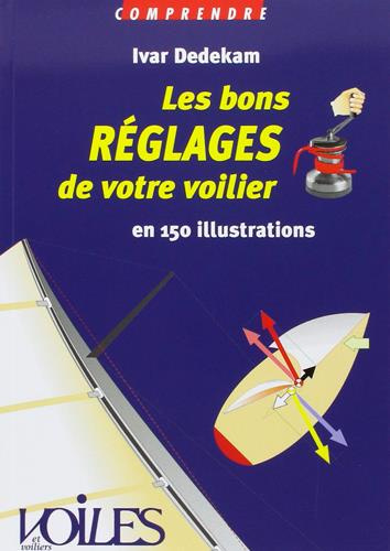 dedekam-ivar-les-bons-reglages-de-votre-voilier_0
