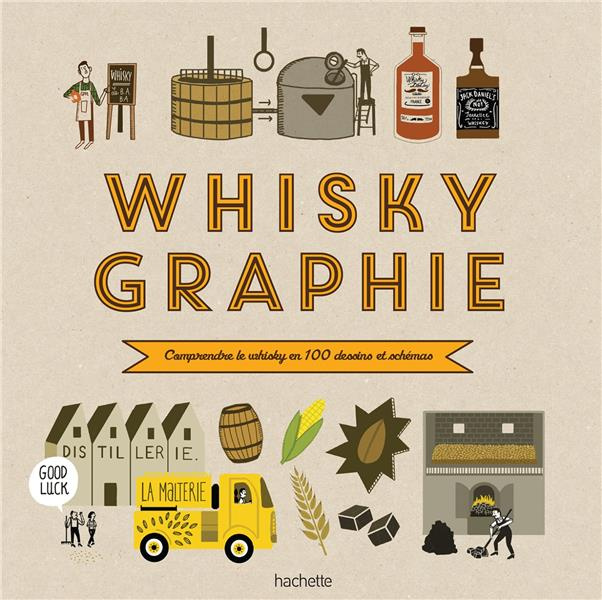 foufelle-dominique-3b-denturck-melody-whiskygraphie-comprendre-le-whisky-en-100-dessins-et-schemas_0