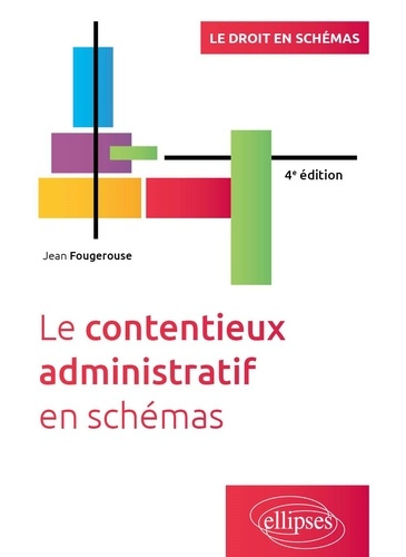 le-contentieux-administratif-en-schemas_0