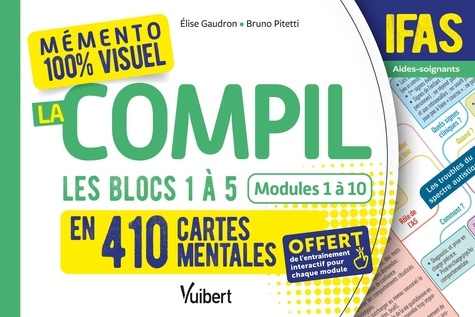 memento-100-visuel-la-compil-ifas-les-blocs-1-2-3-4-et-5-en-390-cartes-mentales-tout-le-pr_0