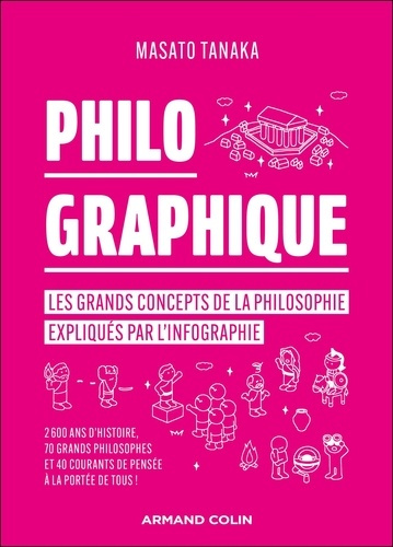 tanaka-masato-philo-graphique-les-grands-concepts-de-la-philosophie-expliques-par-l-infographie_0