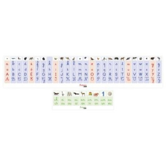 Montessori par Nathan - Frise des phonèmes