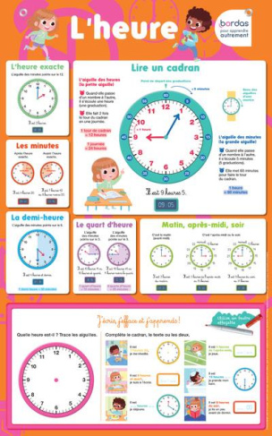 LES POSTERS EFFACABLES - L'HEURE