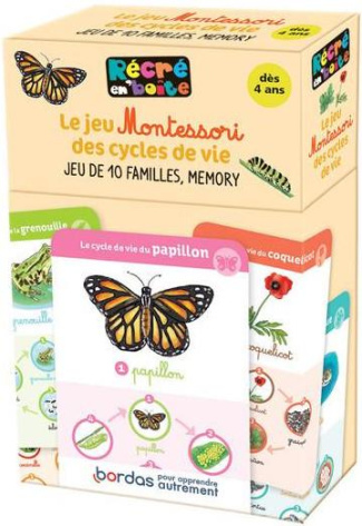 RECRE EN BOITE - LE JEU MONTESSORI DES CYCLES DE VIE
