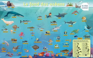Les Posters Phosphorescents. Le fond des océans