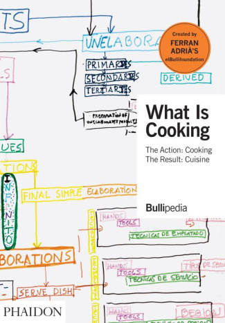 WHAT IS COOKING - THE ACTION : COOKING THE RESULT : CUISINE