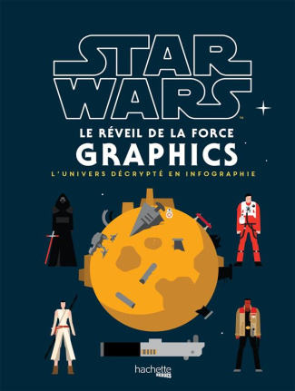 Star Wars, Le réveil de la force graphics