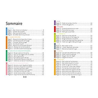 Les 50 règles d'or de la taille