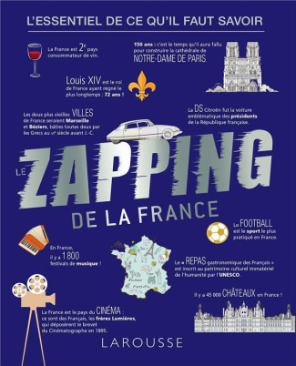 Le zapping de la France