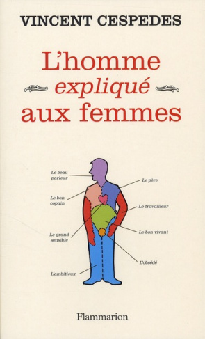 Les hommes expliqués aux femmes. L'avenir de la masculinité