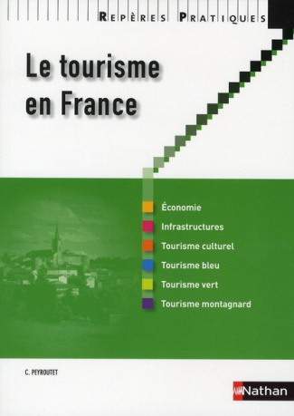 Le tourisme en France