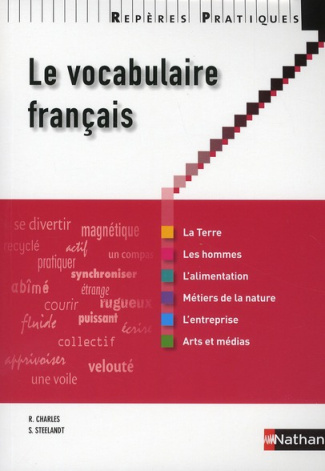 Le vocabulaire français