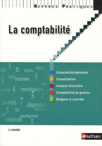 La comptabilité