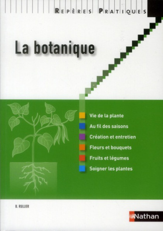 La botanique