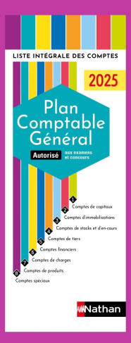 Plan Comptable Général. Edition 2025