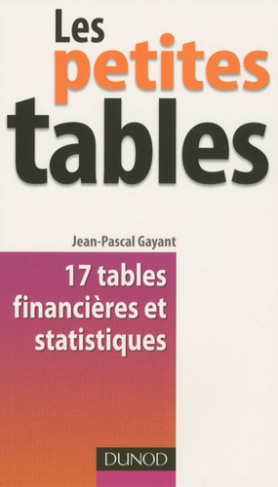 Les petites tables / 17 tables financières et statistiques
