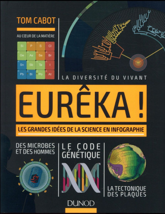 Eurêka ! Les grandes idées de la science en infographie