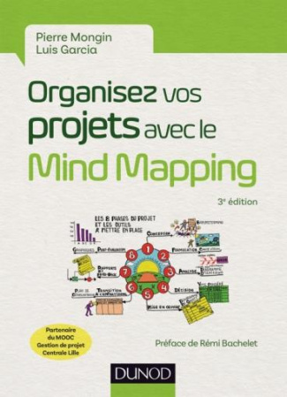 Organisez vos projets avec le Mind Mapping. 3e édition