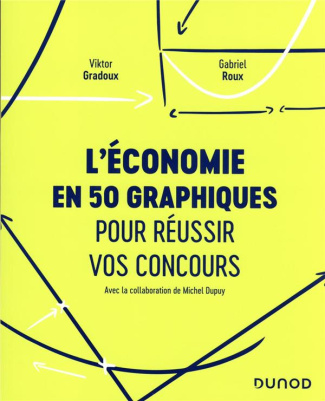 L'économie en 50 graphiques pour réussir vos concours
