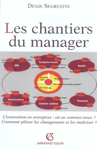 Les chantiers du manager