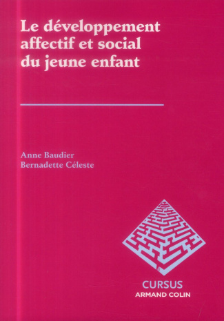 Le développement affectif et social du jeune enfant