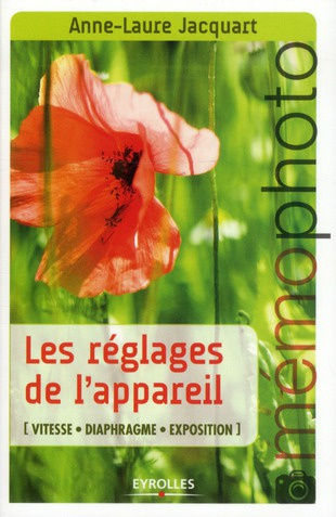Les réglages de l'appareil. Vitesse, Diaphragme, Exposition