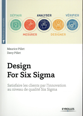 Design for Six Sigma