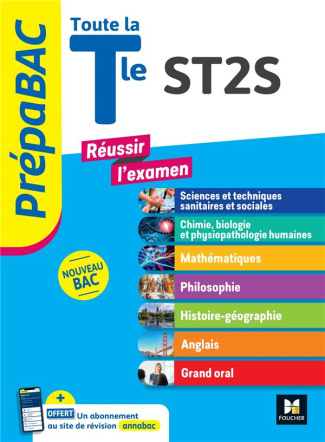 Toute la Tle ST2S