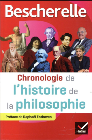 Chronologie de l'histoire de la philosophie