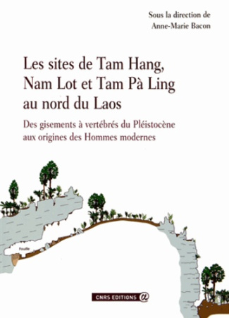 Les sites de Tam Hang, Nam Lot et Tam Pà Ling au nord du Laos. Des gisements à vertébrés du Pléistoc