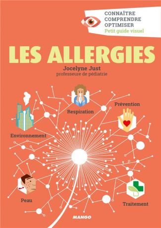 Les allergies