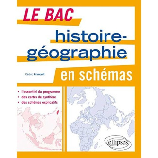 Le bac Histoire-Géographie en schémas