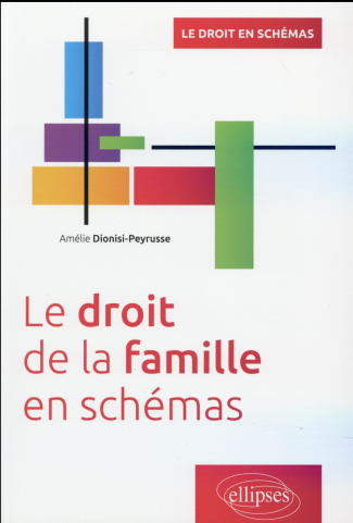 LE DROIT DE LA FAMILLE EN SCHEMAS