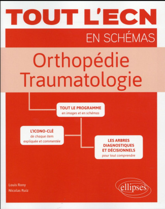 Orthopédie - Traumatologie