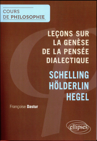 Genèse de la pensée dialectique Schelling Holderlin Hegel