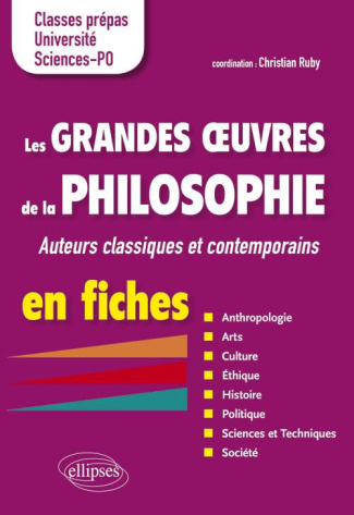 Les grandes oeuvres de la philosophie en fiches. Auteurs classiques et contemporains. Classes prépas