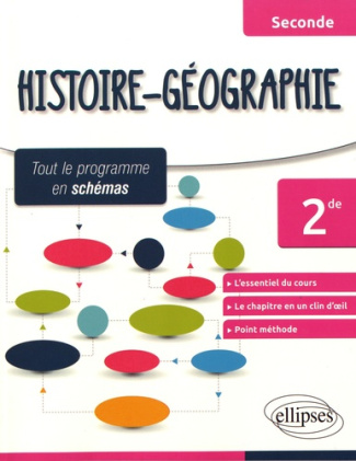 Histoire-Géographie 2de