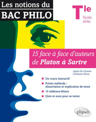 Les notions du Bac philo Tle toutes séries