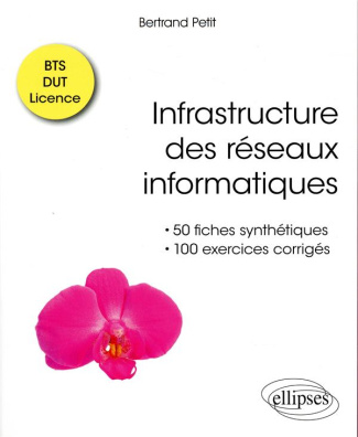 Infrastructure des réseaux informatiques. 50 fiches synthétiques et 100 exercices corrigés BTS-DUT-L