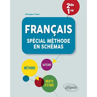 FRANCAIS - SPECIAL METHODE EN SCHEMAS 2DE, 1RE