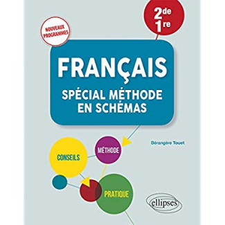 Français 2de-1re. Spécial méthode en schémas