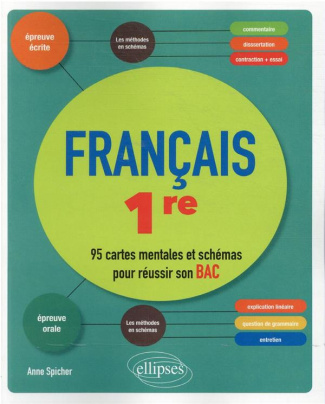 Français 1re. 95 cartes mentales et schémas pour réussir son bac