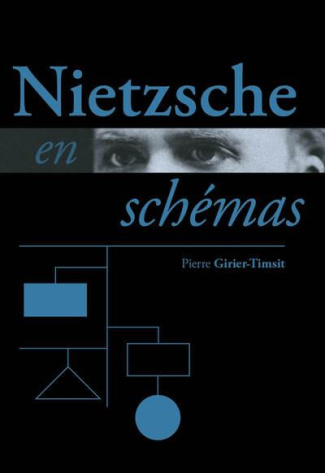 Nietzsche en schémas