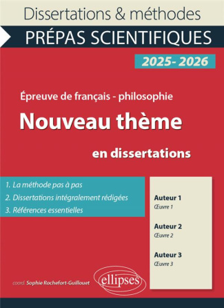 La communauté et l'individu en 21 dissertations Eschyle, Les Suppliantes, Les Sept contre Thèbes. Sp