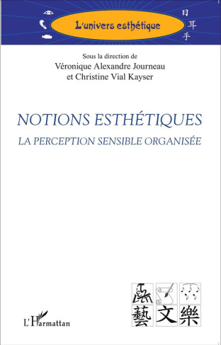 Notions esthétiques. La perception sensible organisée