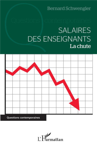 Salaires des enseignants. La chute