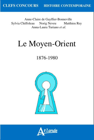 Le Moyen-Orient (1876-1980)