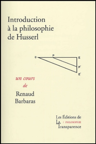 INTRODUCTION A LA PHILOSOPHIE