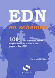 EDN en schémas