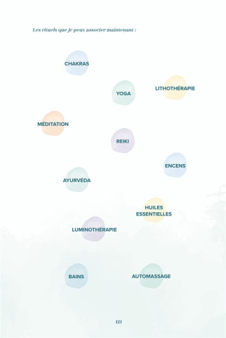 Mon carnet de rituels bien-être